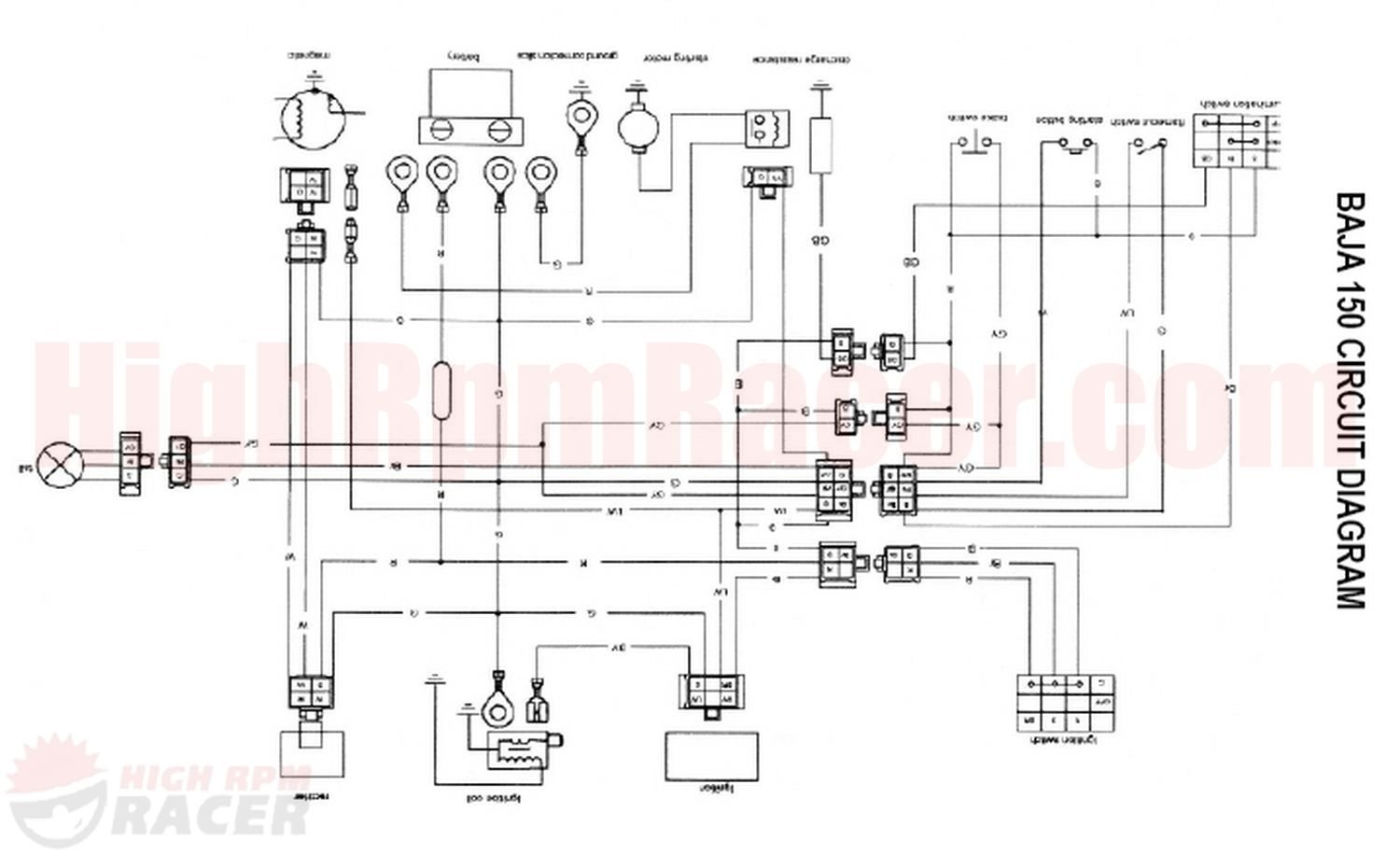 wiring diagram for baja 150cc atvs 0 00 wiring diagram for baja 150cc atvs 0 00
