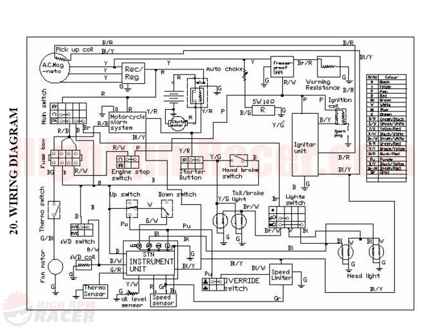 buyang atv 300 wiring diagram 0 00 buyang atv 300 wiring diagram 0 00