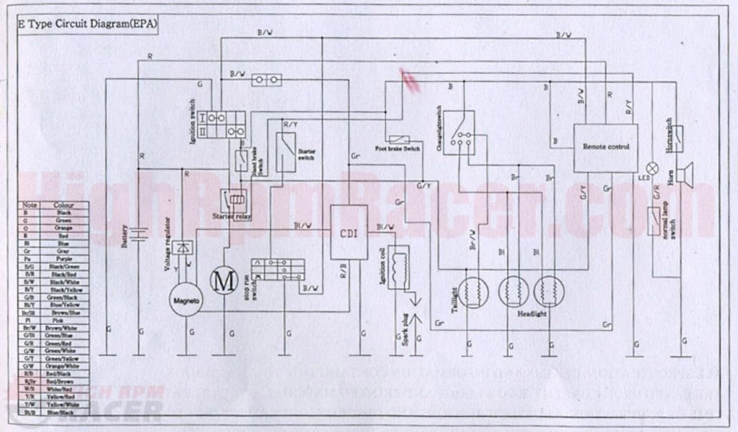 wiring diagram for roketa 110cc 4 wheeler wiring free wiring diagram for roketa 110cc 4 wheeler wiring free