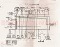 Panther ATV 110bc Wiring Diagram